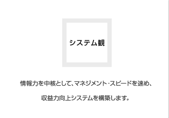 システム観　情報力を中核として、マネジメント・スピードを速め、収益力向上システムを構築します。