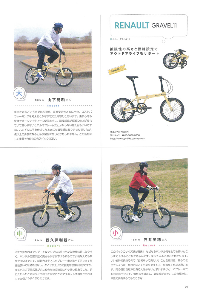 ルノー　GRAVEL11