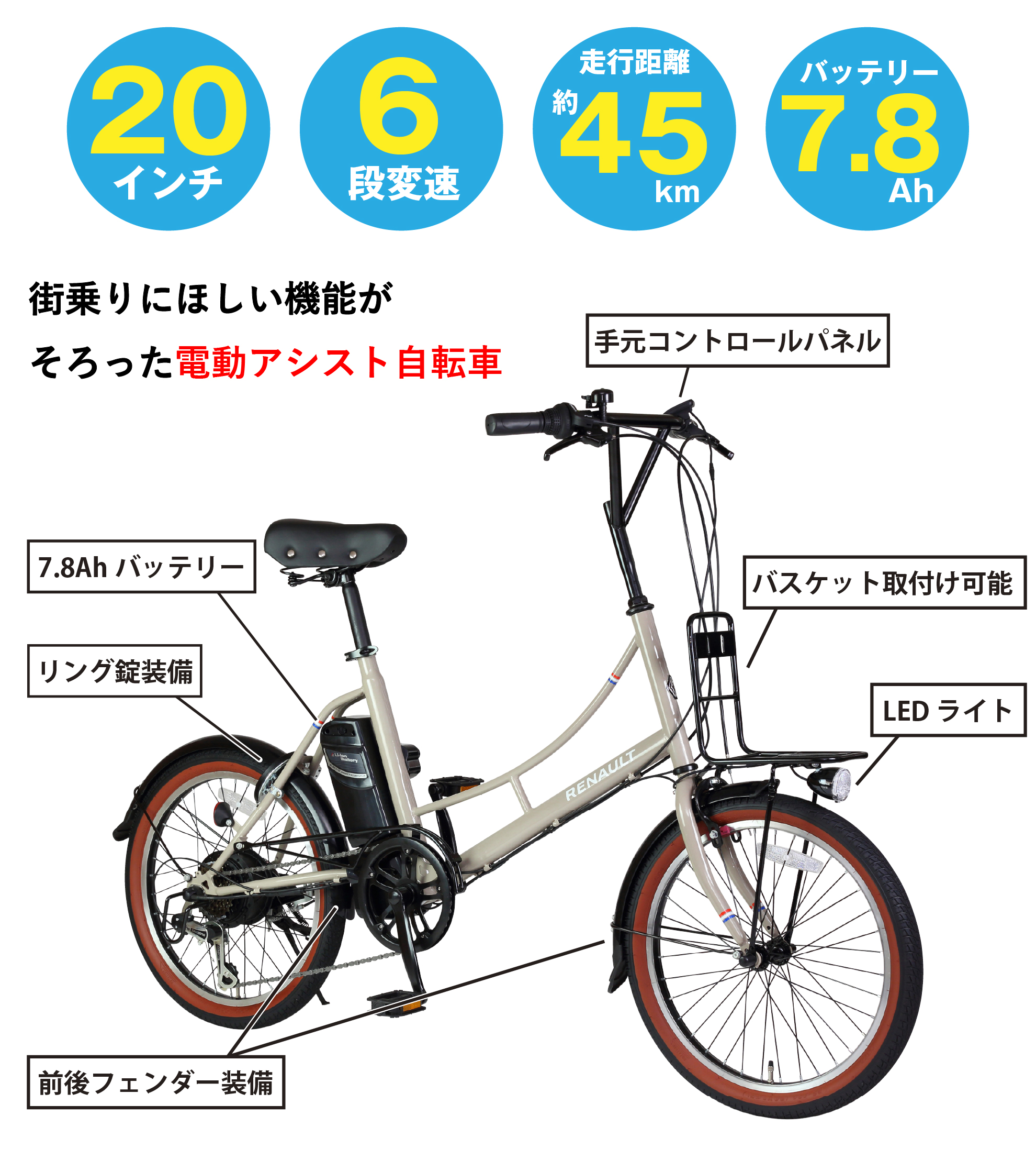 RENAULT MarseilleNouveau206E