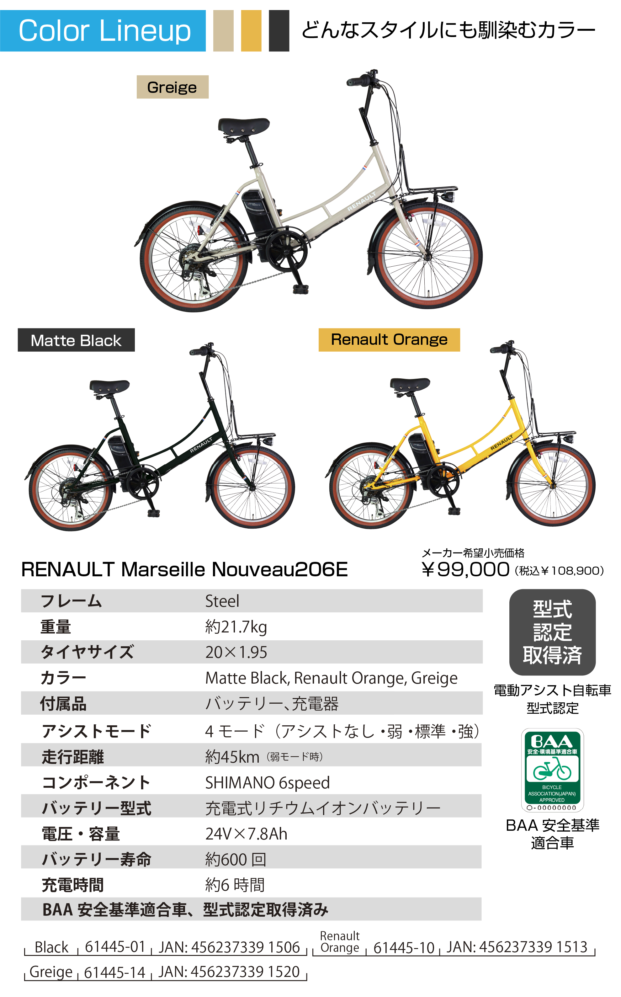 RENAULT MarseilleNouveau206E