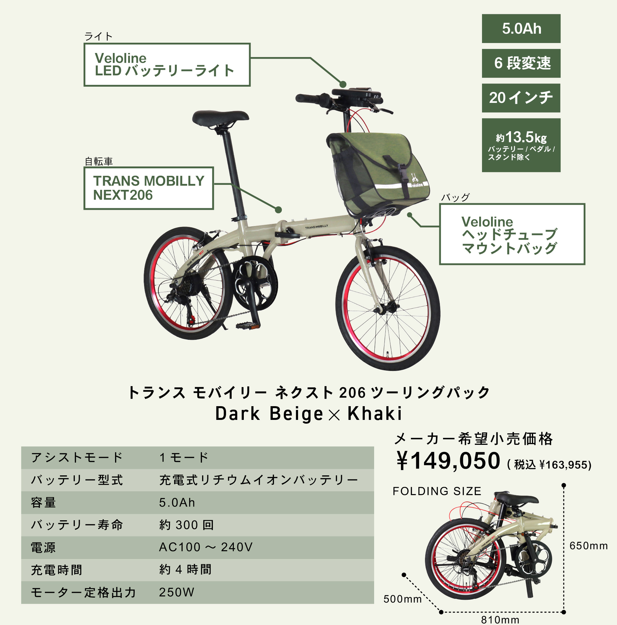 トランスモバイリーネクスト206機能、サイズ説明