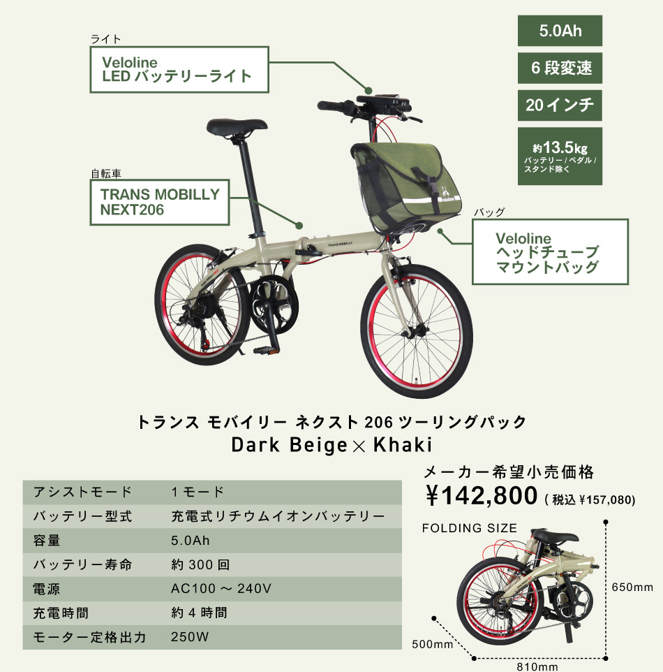 トランスモバイリーネクスト206機能、サイズ説明