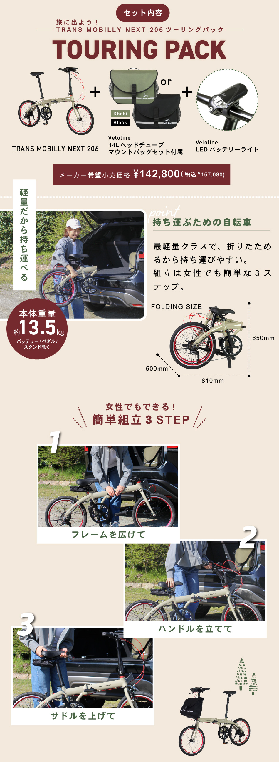 ツーリングパックセット内容トランスモバイリーネクスト206+14Lヘッドチューブマウントバッグセット付属+LEDバッテリーライト　組立簡単３ステップ
