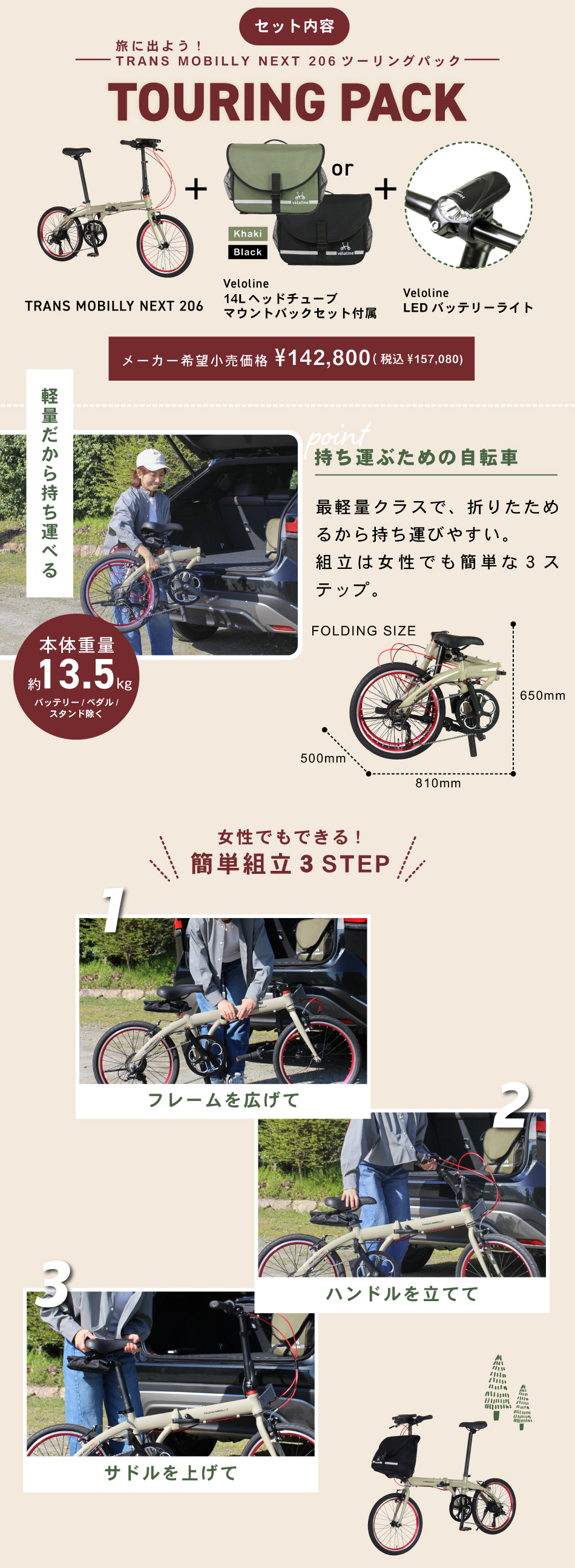 ツーリングパックセット内容トランスモバイリーネクスト206+14Lヘッドチューブマウントバッグセット付属+LEDバッテリーライト　組立簡単３ステップ